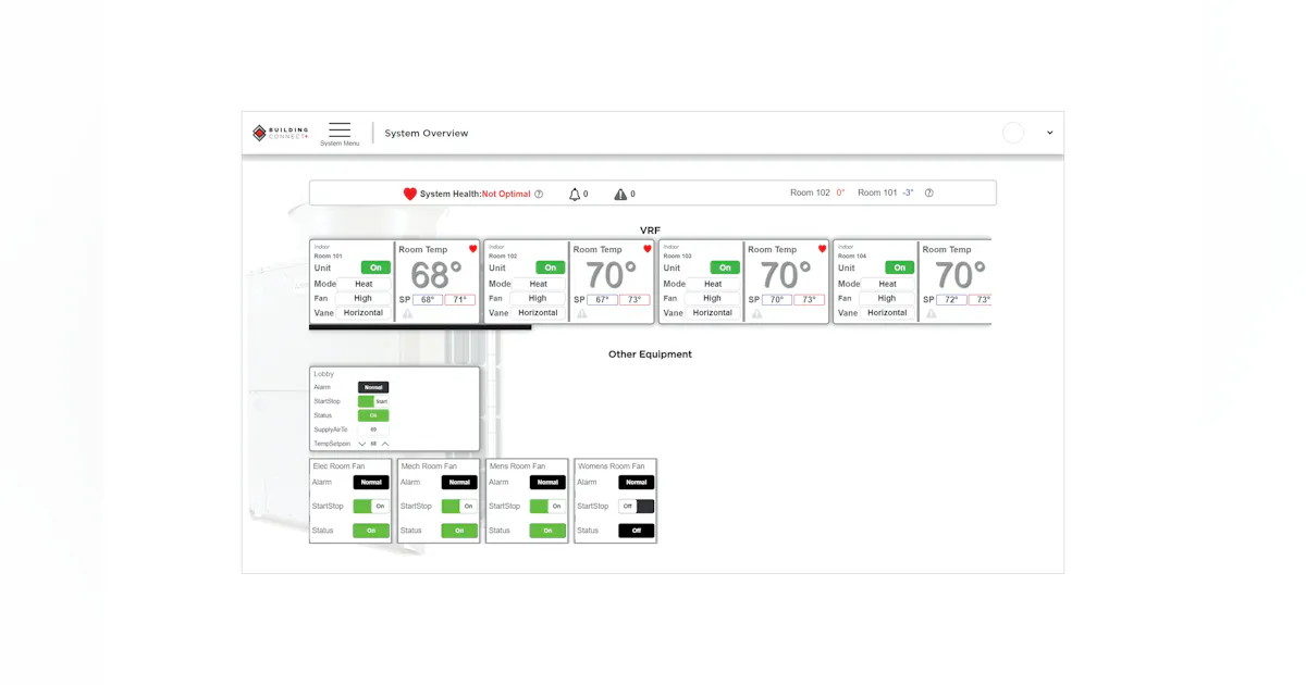 Easy Automation | Architectural Products