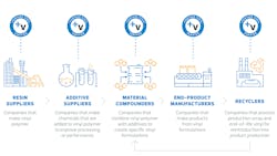 Vsc22 02 Arch Products Article Image2 6356b1abd695e Vsc22 02 Arch Products Article Image2 6356b1abd695e