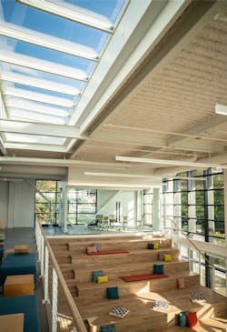 Longlight Skylight Longlight Skylight