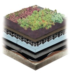 Garden Roof Assembly Garden Roof Assembly