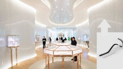 Rubber Flexible Lighting Rubber Flexible Lighting