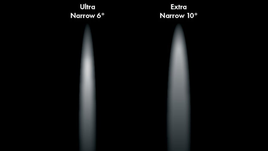 Ultra Narrow and Extra Narrow Beams