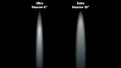 Ultra Narrow and Extra Narrow Beams Ultra Narrow and Extra Narrow Beams