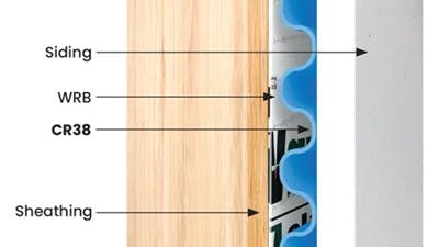 Corrugated Rainscreen CR38