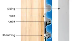 Corrugated Rainscreen CR38 Corrugated Rainscreen CR38