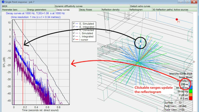 ODEON Room Acoustics Software