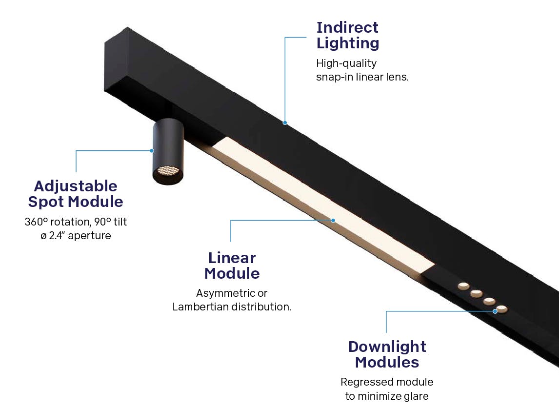 LS2 AV Low-Glare Luminaire