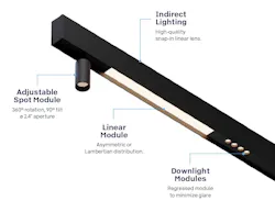 LS2 AV Low-Glare Luminaire LS2 AV Low-Glare Luminaire