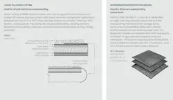 liquid flashing and waterproofing liquid flashing and waterproofing