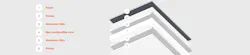 ALPOLIC/NC-US Metal Composite Material