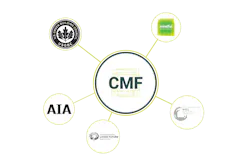 CMF is being used by major organizations like the AIA, USGBC, International WELL Building Institute, and Living Future.
