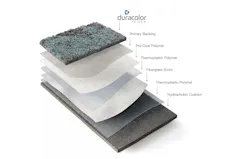 The layers of EcoFlex ONE All-in-One Flooring Solution.